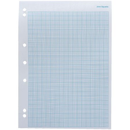 Graph Paper 2mm